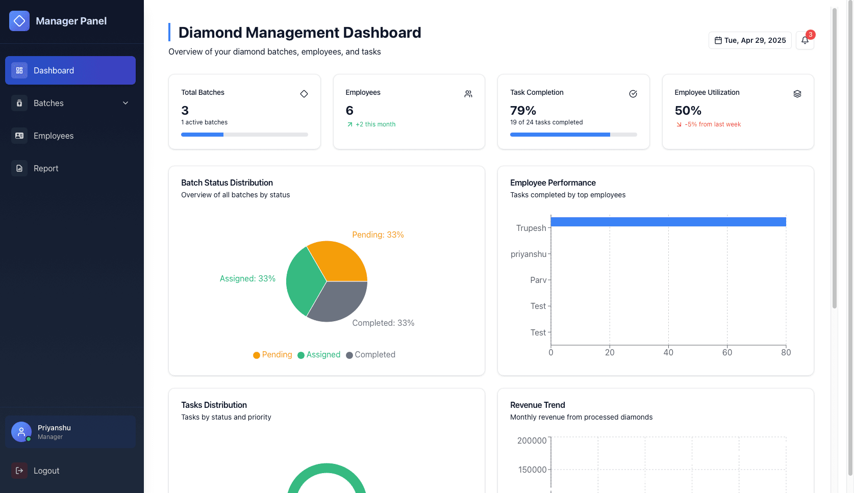 Diamond Management System